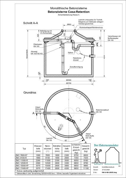 Betonzisterne Casa-Retention